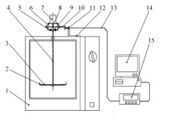 Application of Microwave Drying Technology in Food Industry