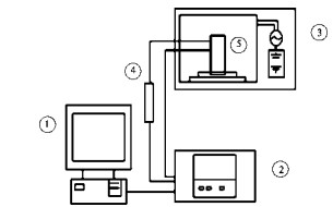 Effects of different drying methods on the quality of lotus root chips