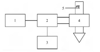 Microwave drying characteristics of rice and its thermal model injection