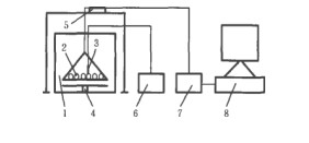 Microwave drying characteristics and temperature and moisture change simulation of flake food