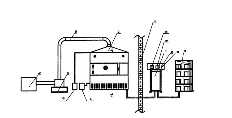 Effect and evaluation of different drying methods on multi-functional components in mint